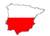 GOYPE - Polski
